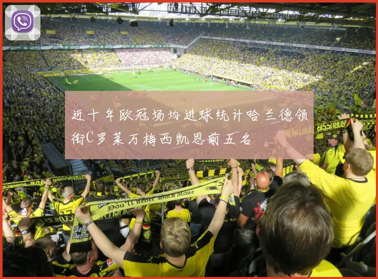 近十年欧冠场均进球统计哈兰德领衔C罗莱万梅西凯恩前五名